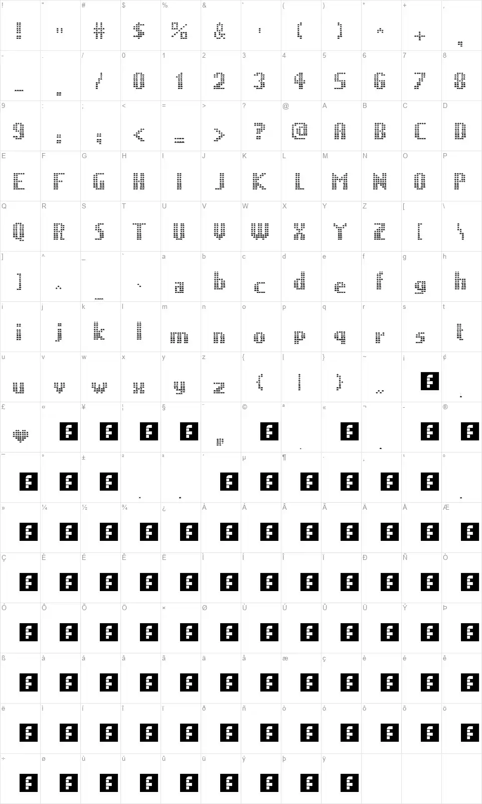 The Invadersfont character map