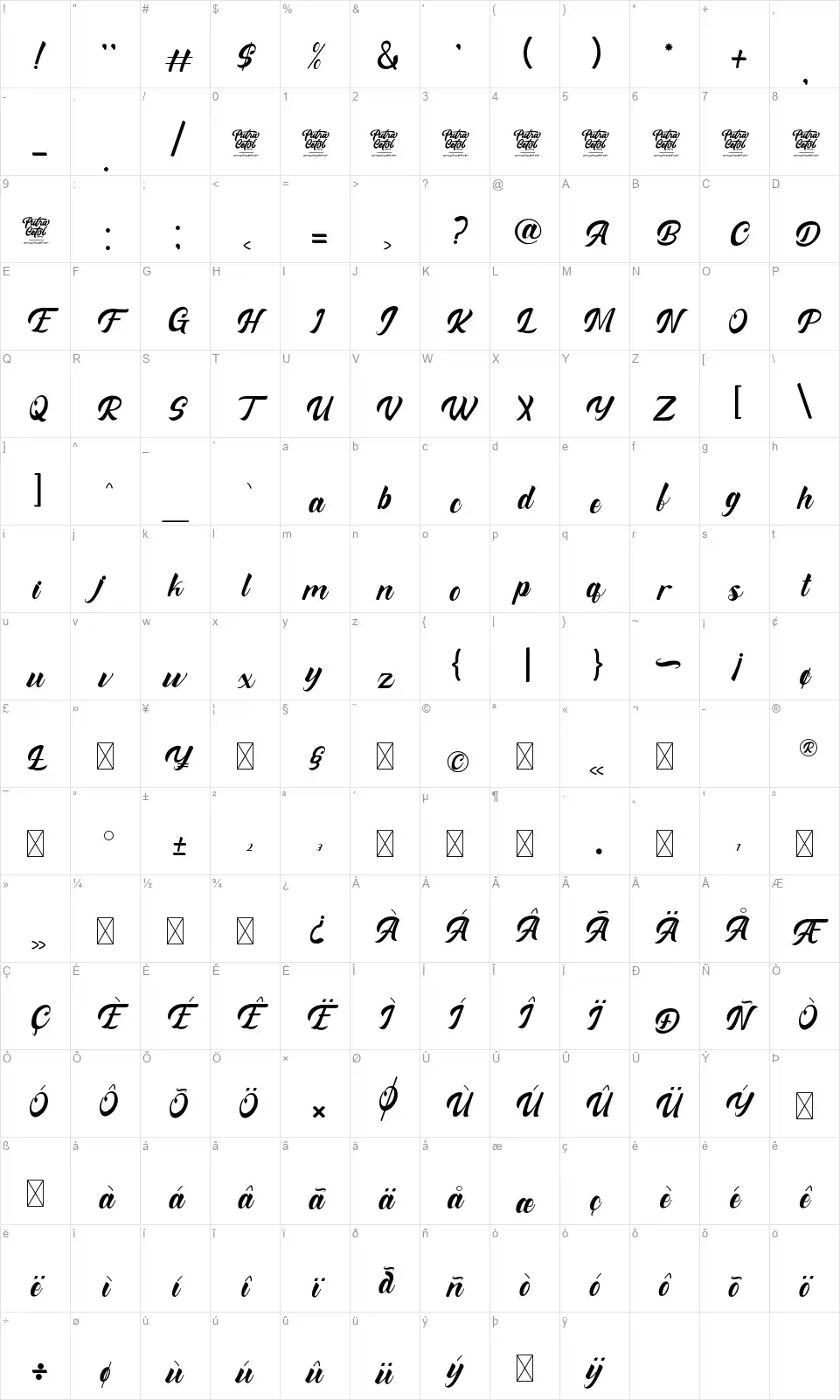 The Knightfont character map