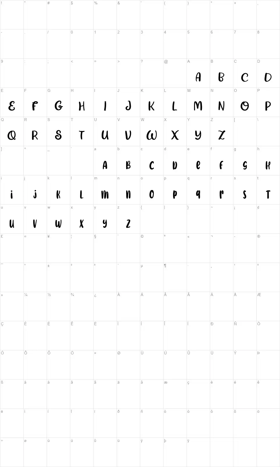 The Marshmallowfont character map