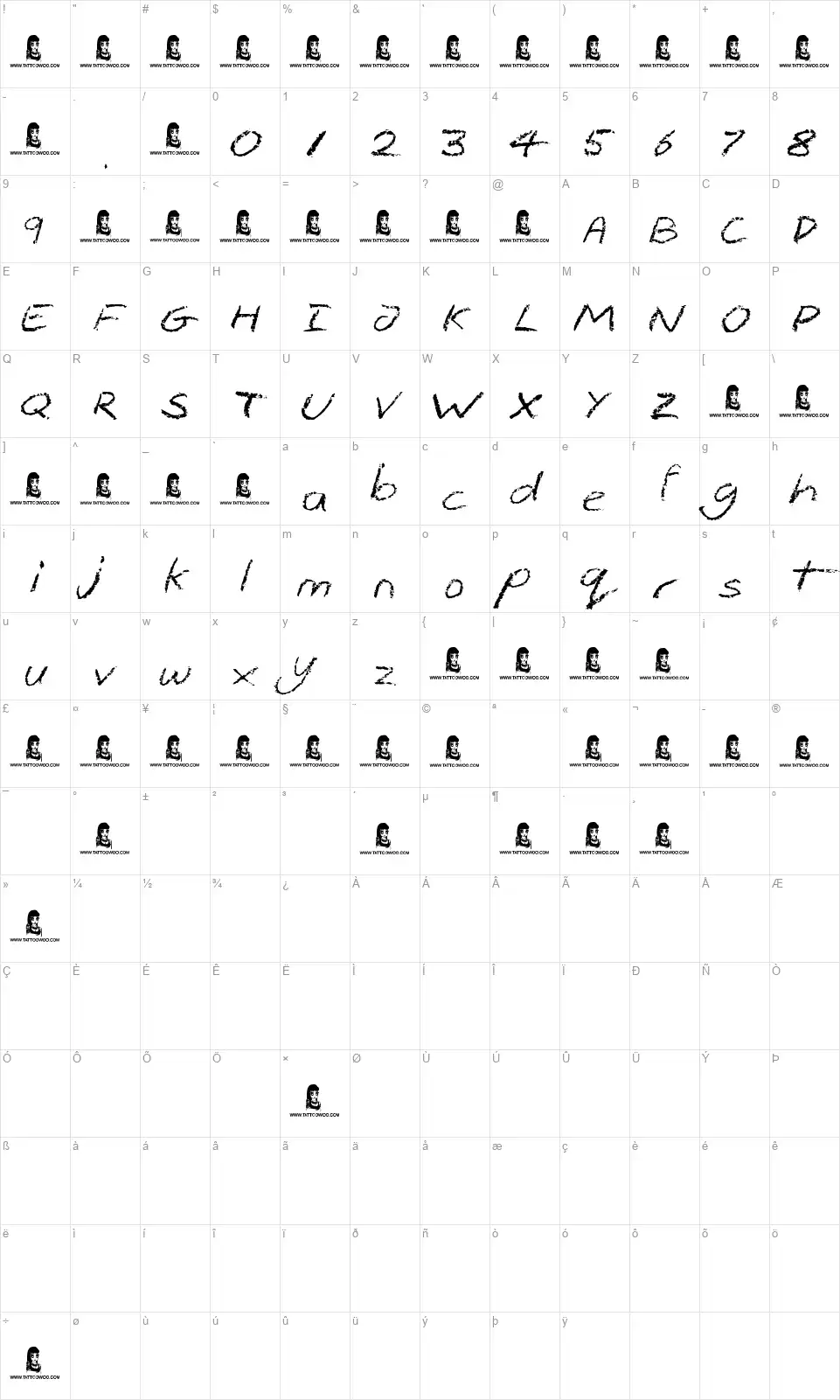 The Pitsfont character map