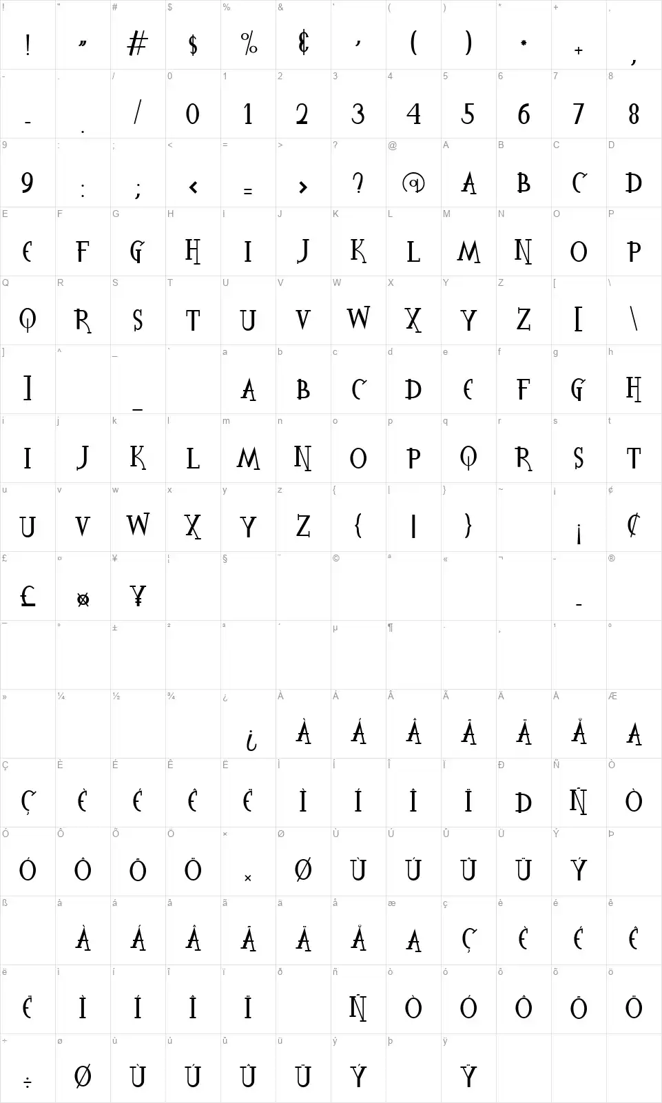 The Spooky Timefont character map