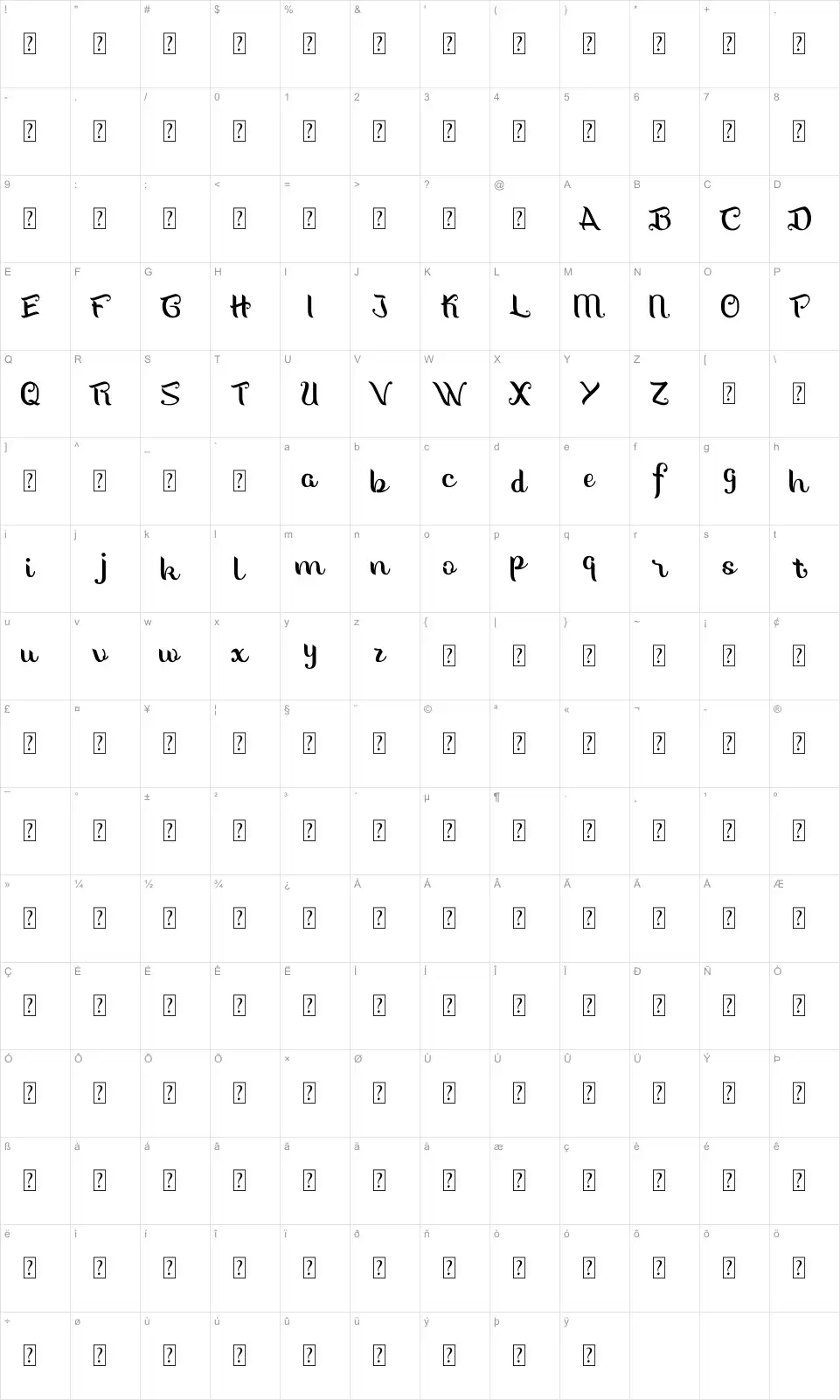 The Sweetheart Mapa de caracteres The Sweetheartfont character map