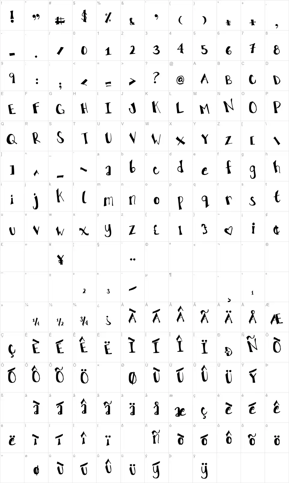 The Truth of a Thousand Liesfont character map