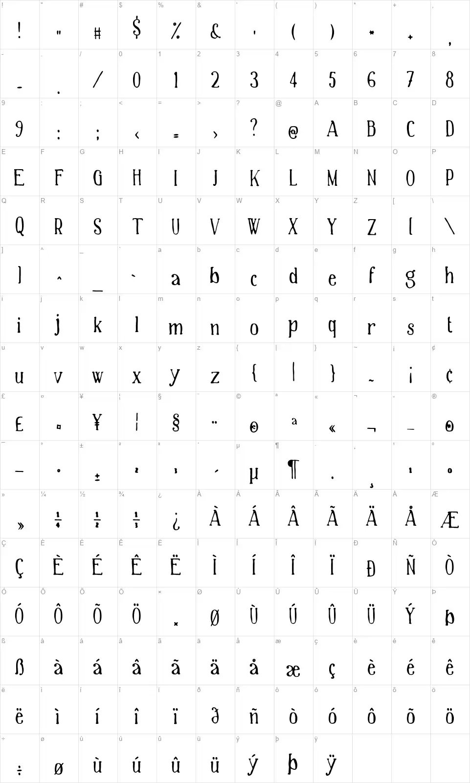 The World Is Yoursfont character map