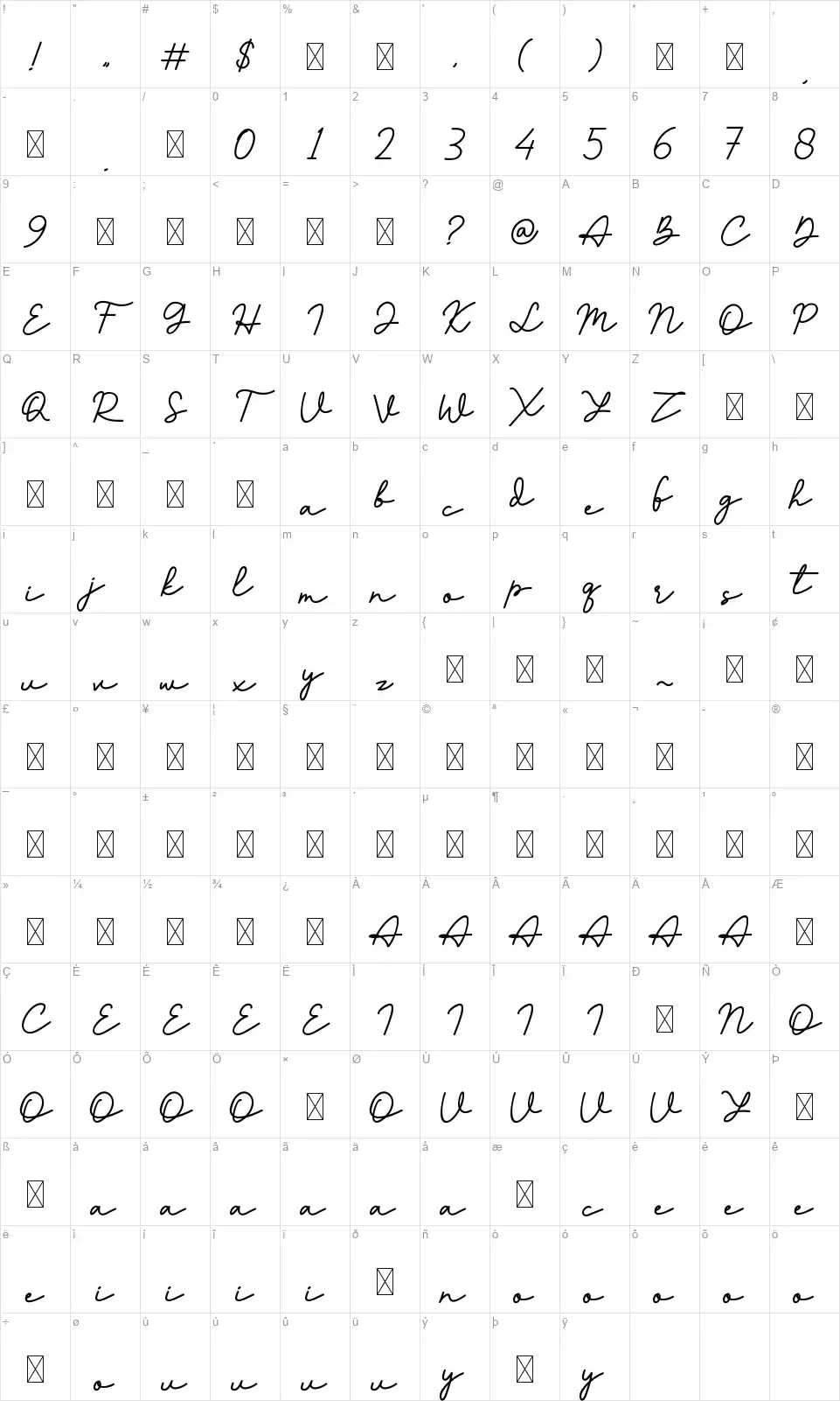 Thea Ameliafont character map