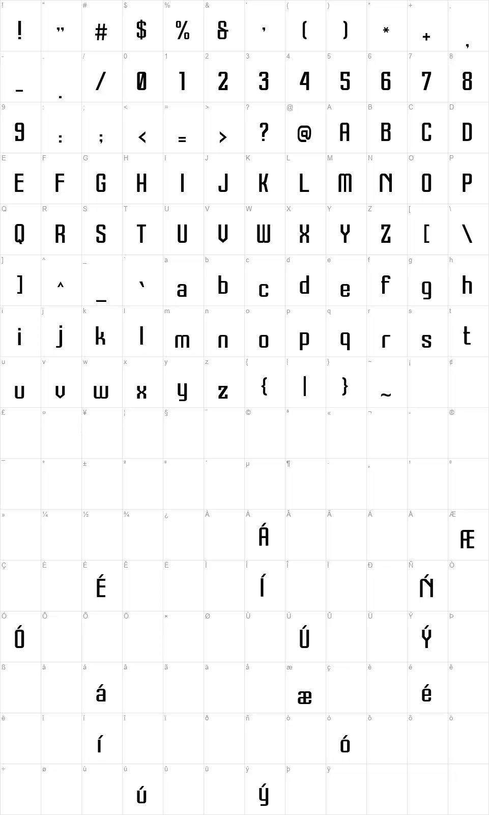 Theroverfont character map