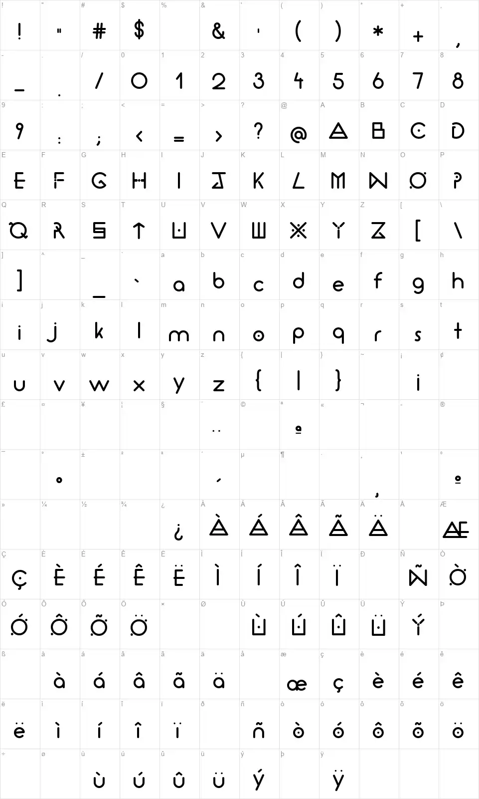 Thirty Secondsfont character map