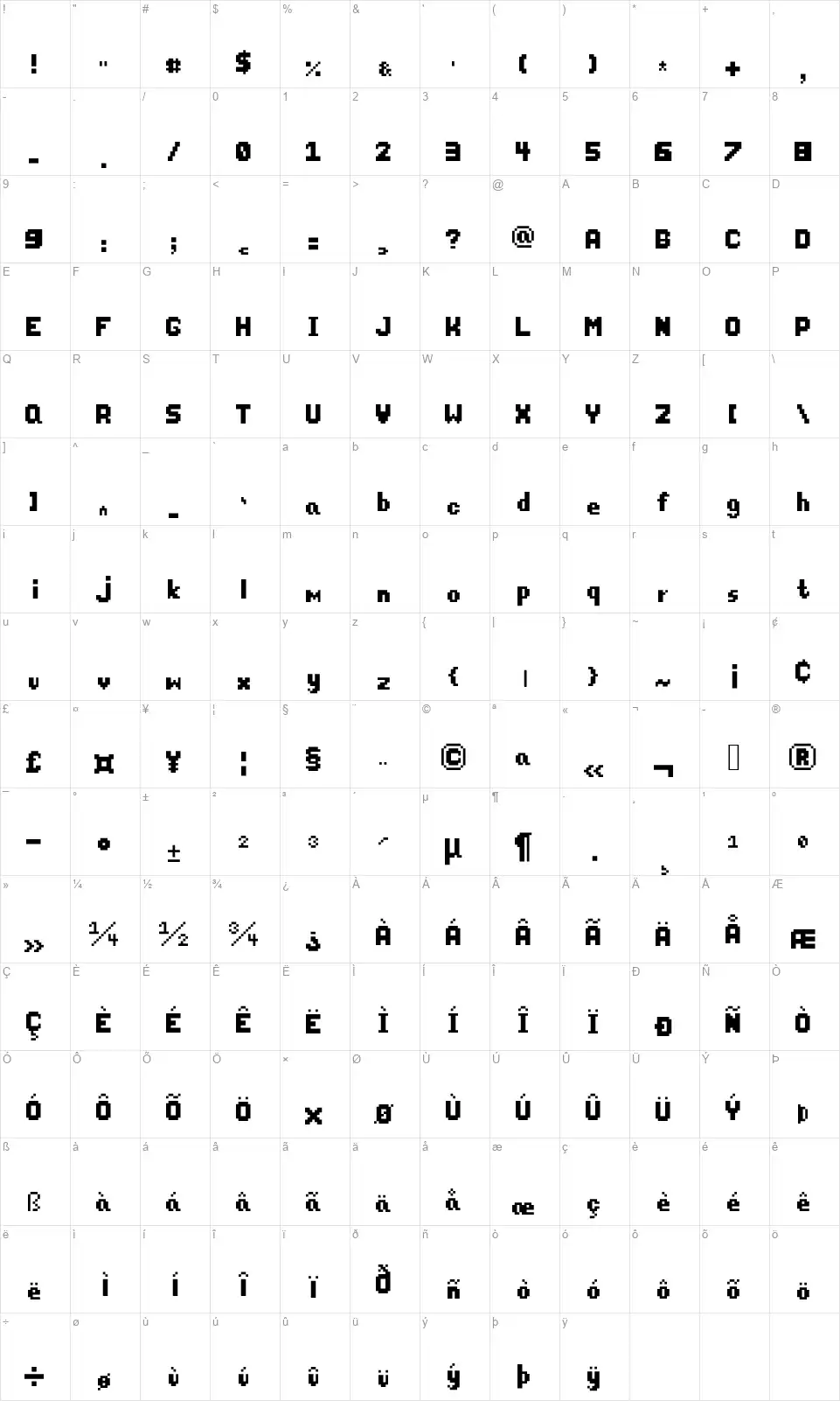 Thixelfont character map