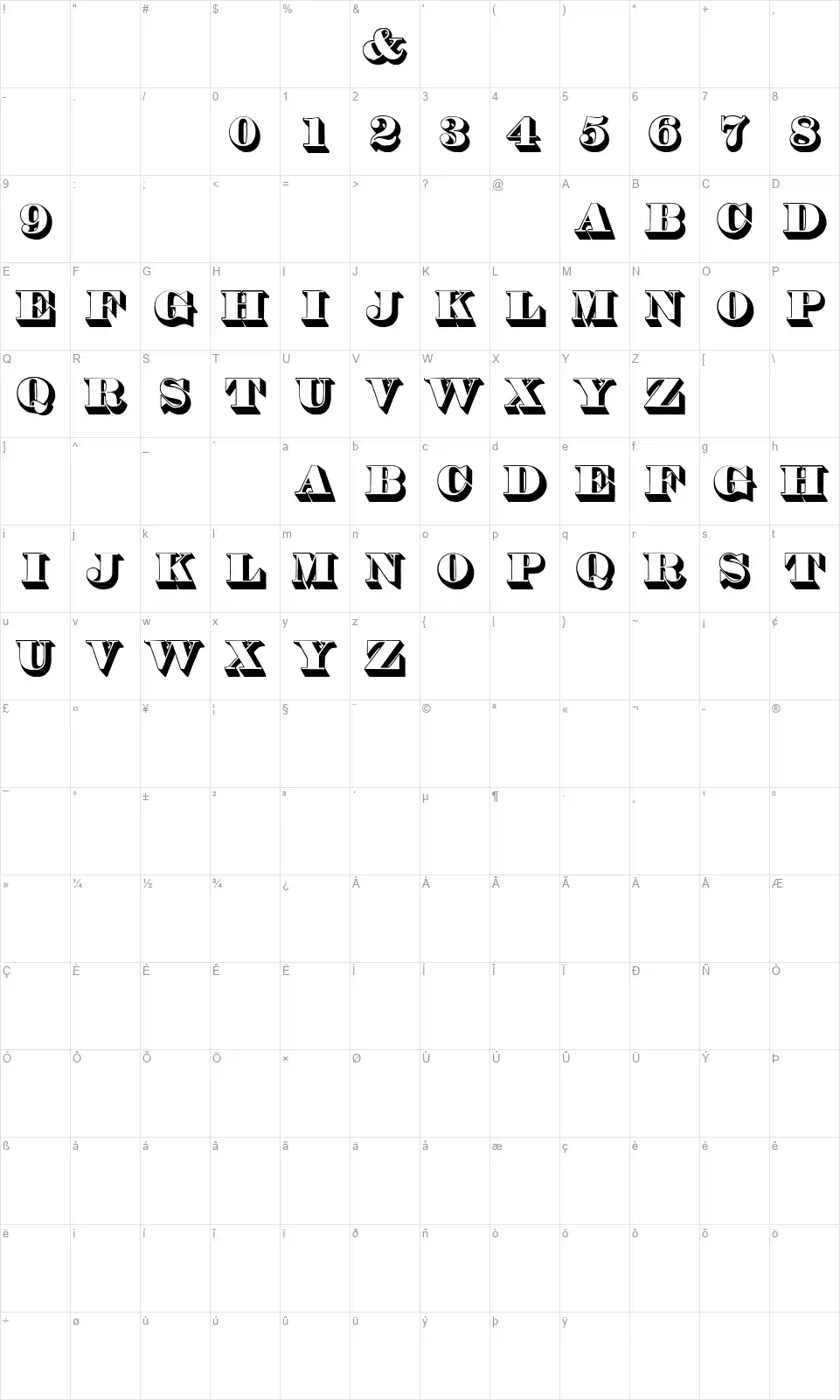 Thorne Shadedfont character map