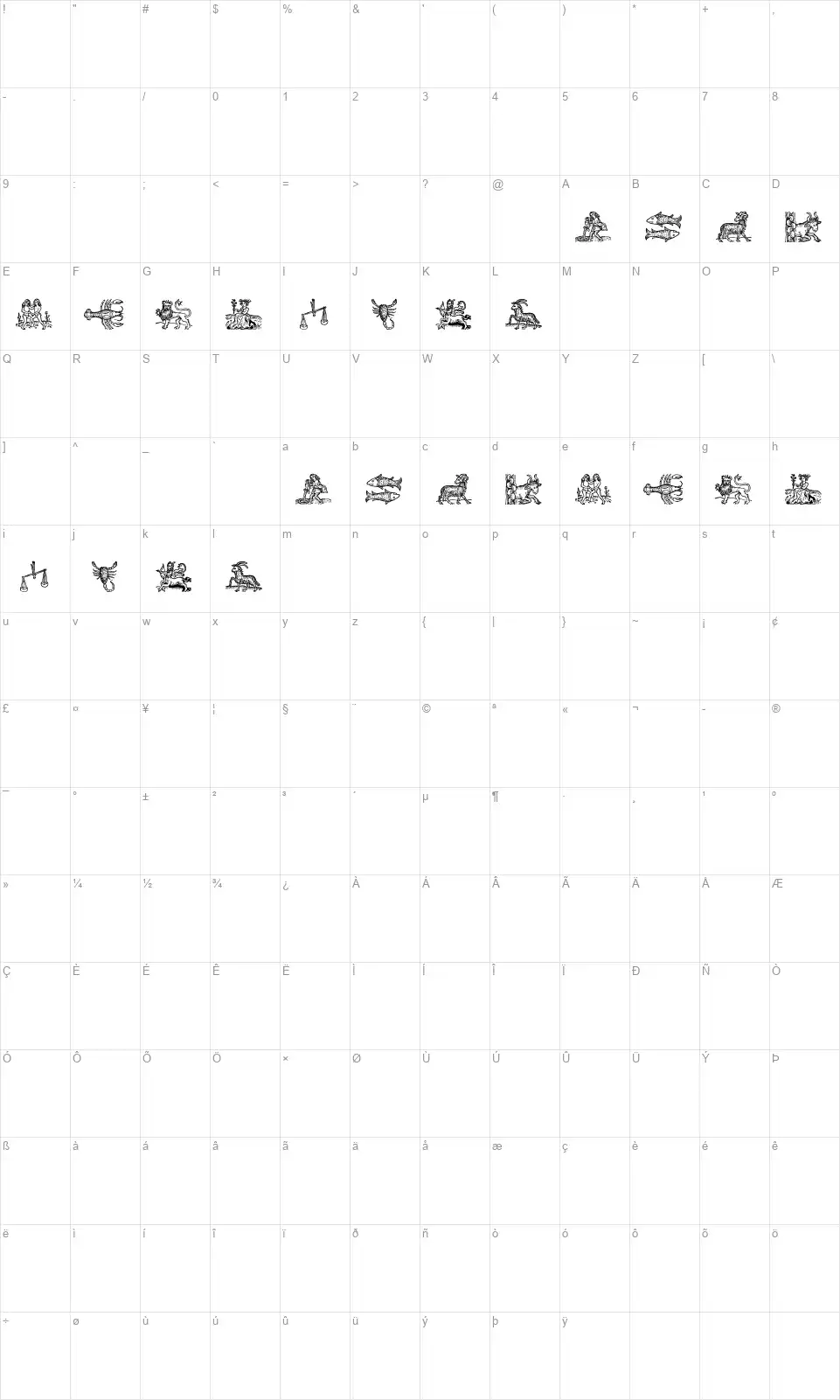 Tierkreis3font character map