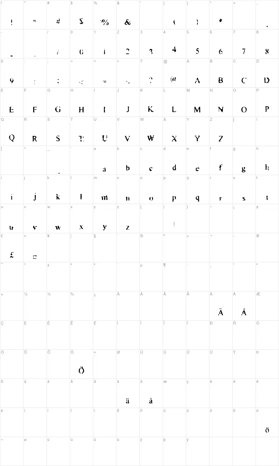 Times New Zoo-Manfont character map