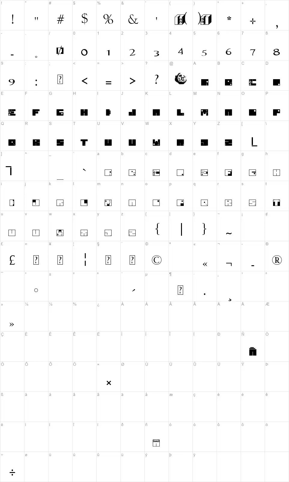 To 64font character map