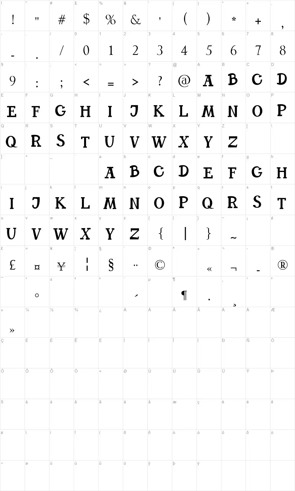 Toffeefont character map