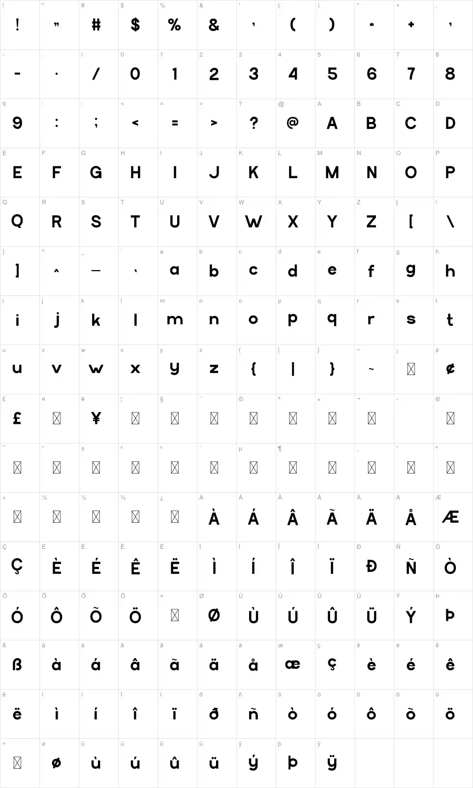 Tonase Mapa de caracteres Tonasefont character map