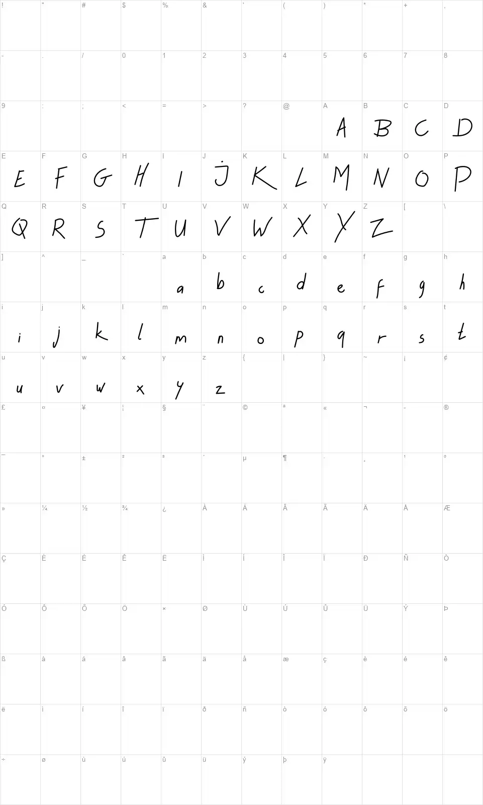 Tophandwritefont character map