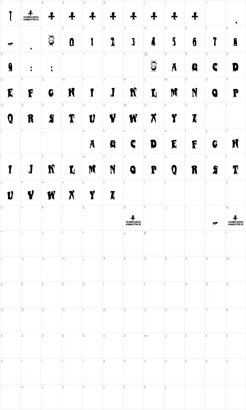Transilvaniafont character map