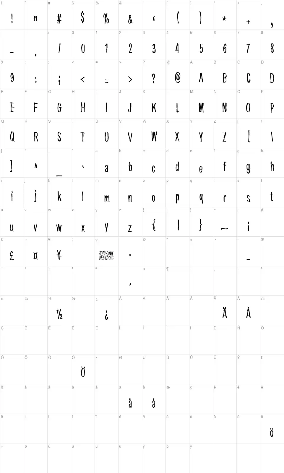 Tremolo Flawfont character map