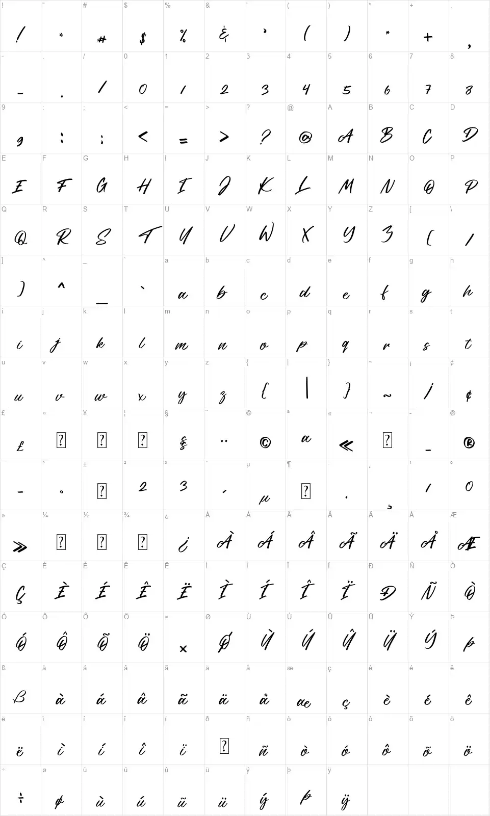 Tribistafont character map