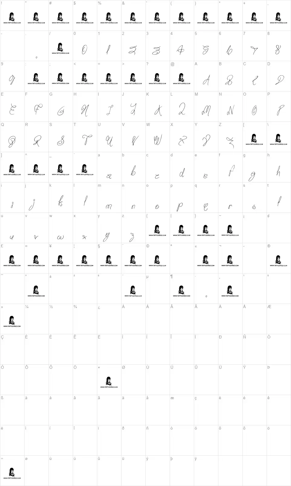 Truly Yoursfont character map