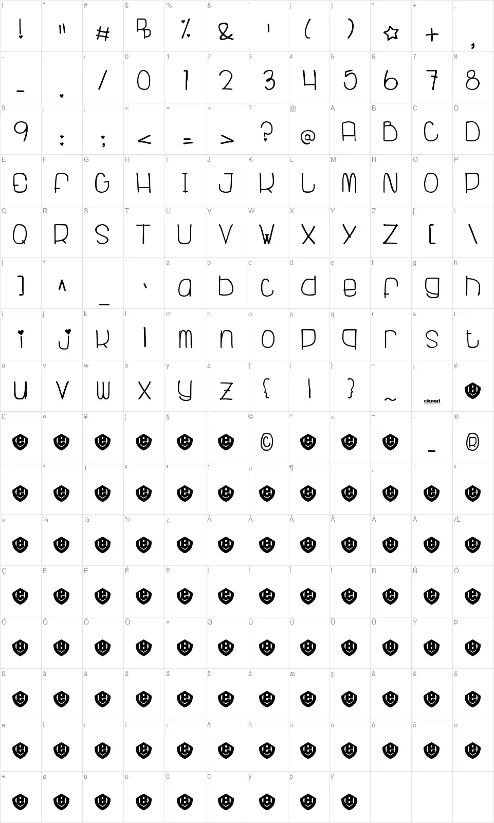 Tubagus Rangga Efarastifont character map