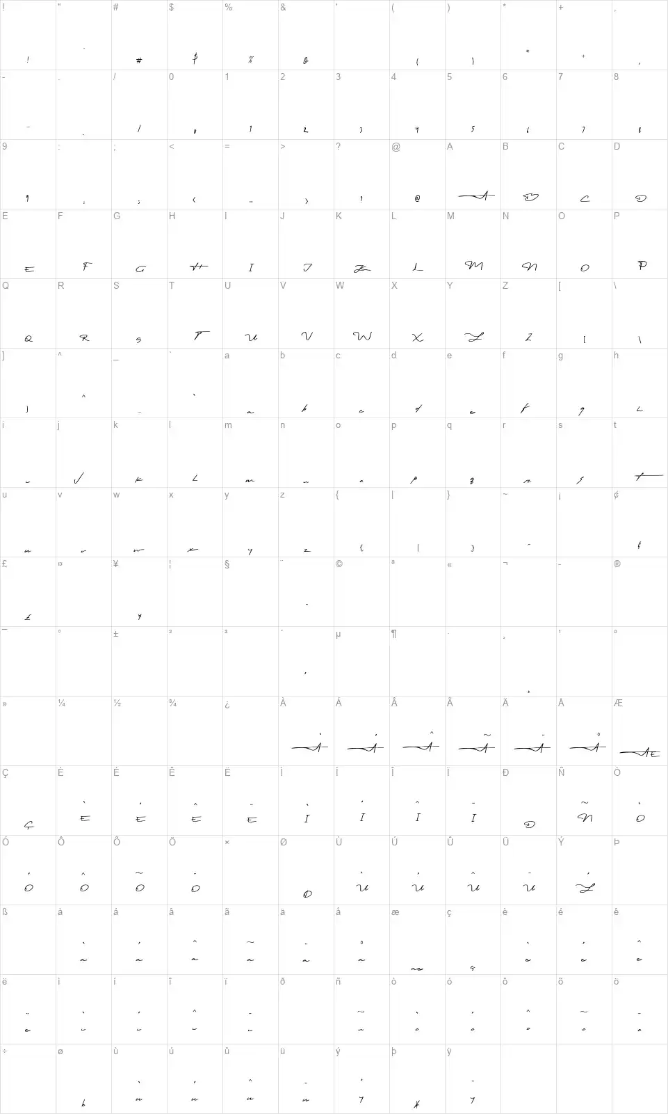 Tunisiafont character map