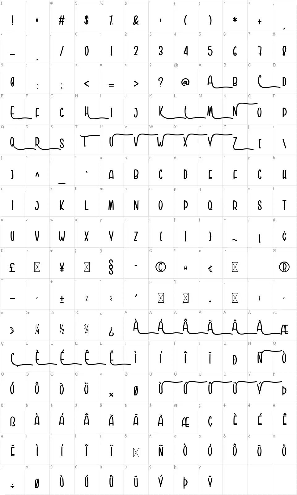 Tuti Cutiesfont character map