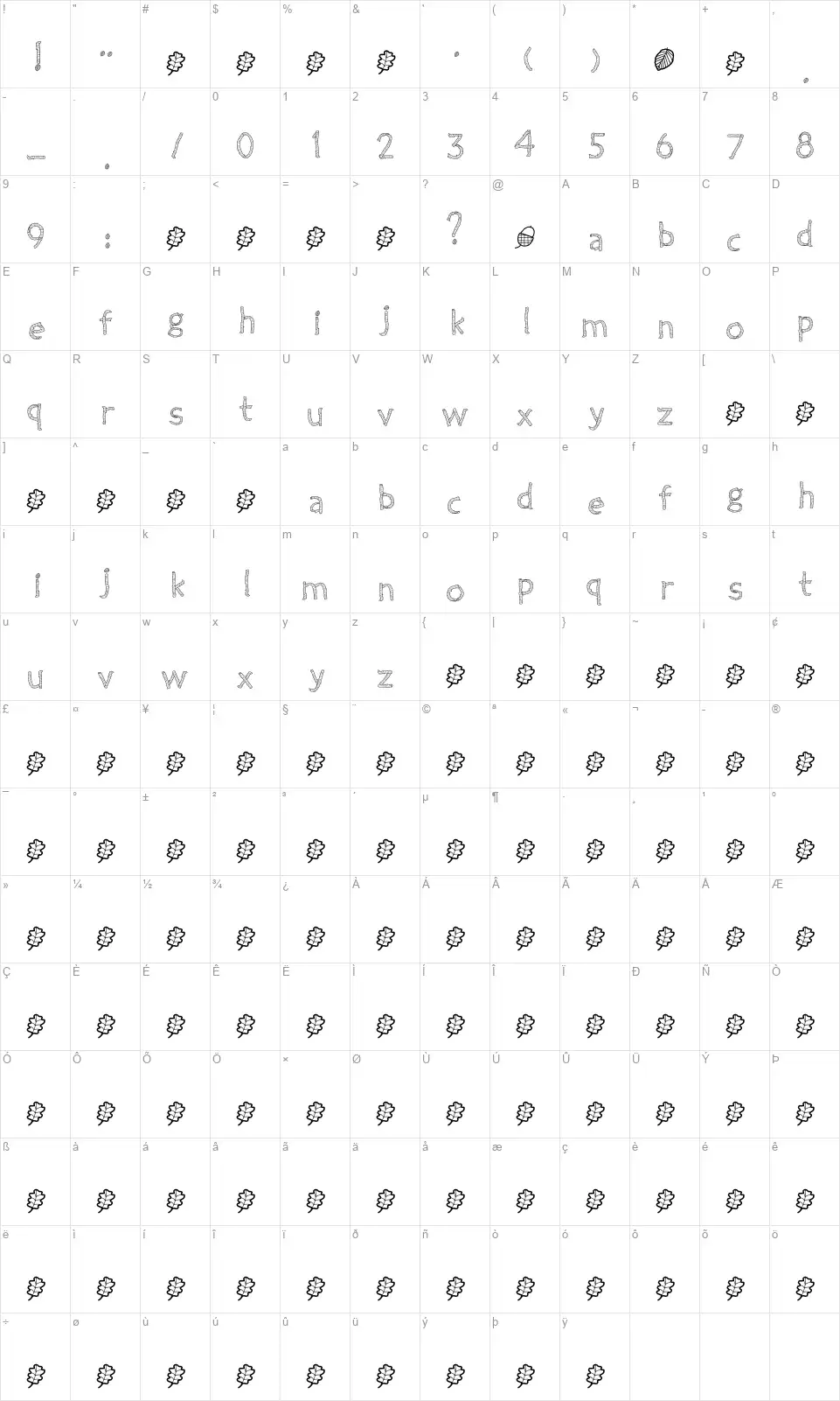 Twiggyfont character map