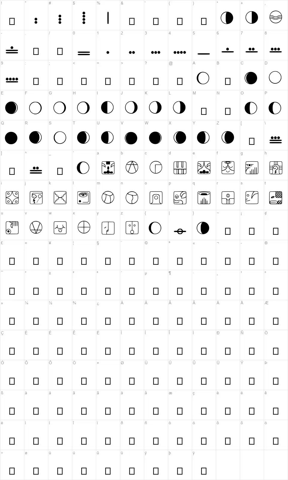 Tzolkinfont character map