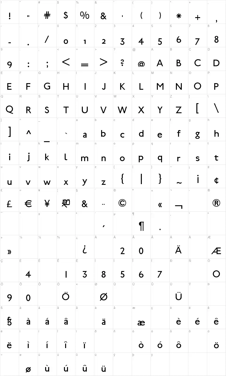 UBahnfont character map