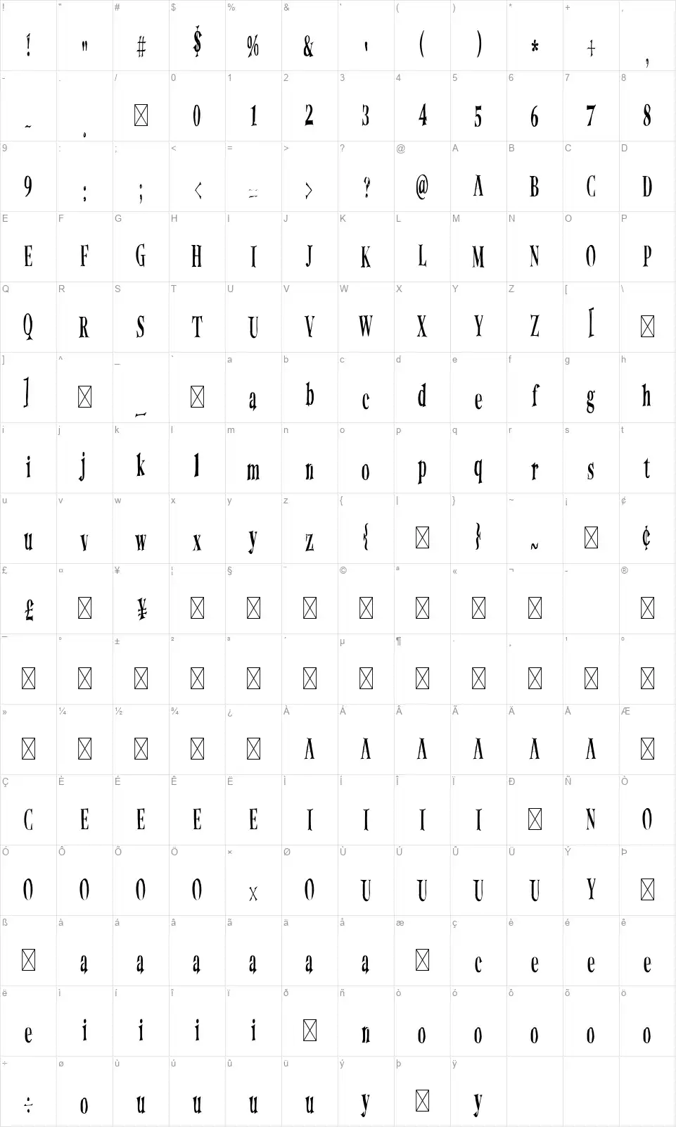 Unfinished Screamfont character map