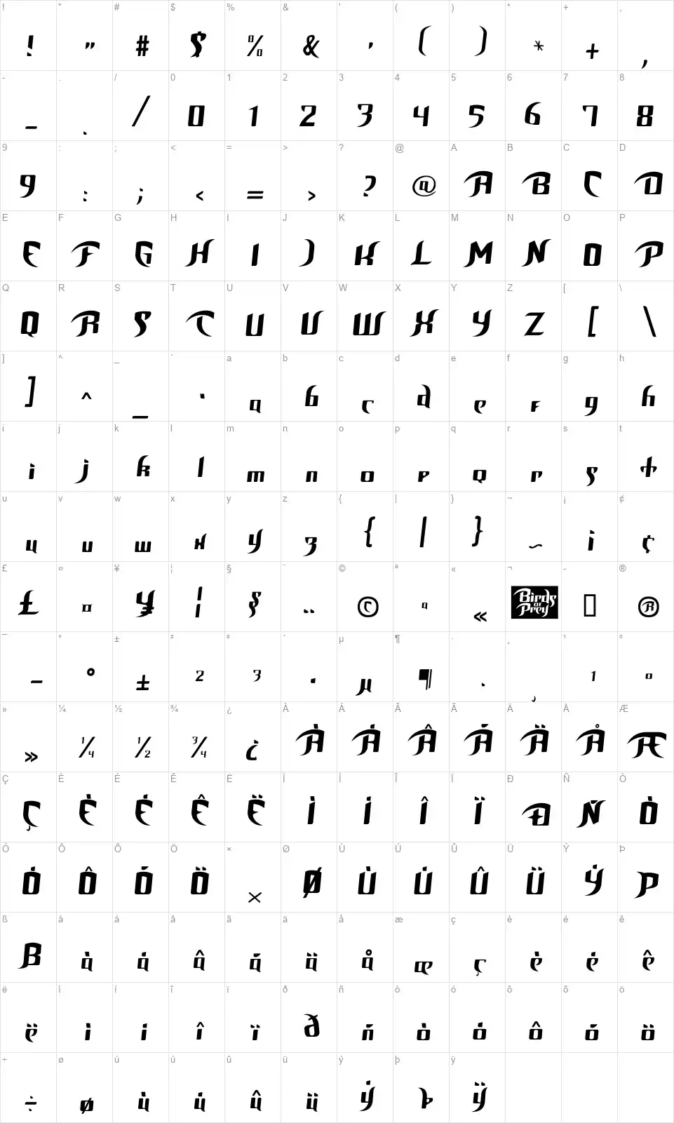 Unofficial BoP Fontfont character map