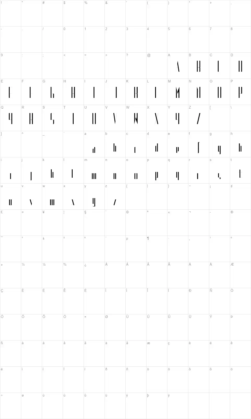 Uptightfont character map