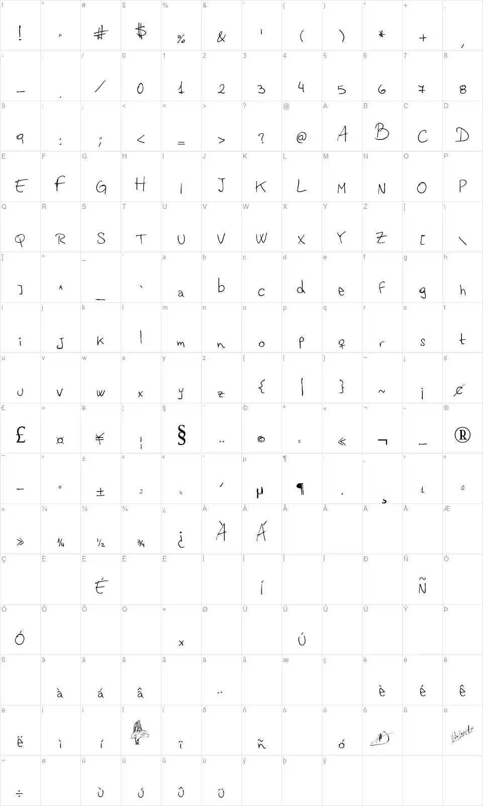 Vastorga Letterfont character map