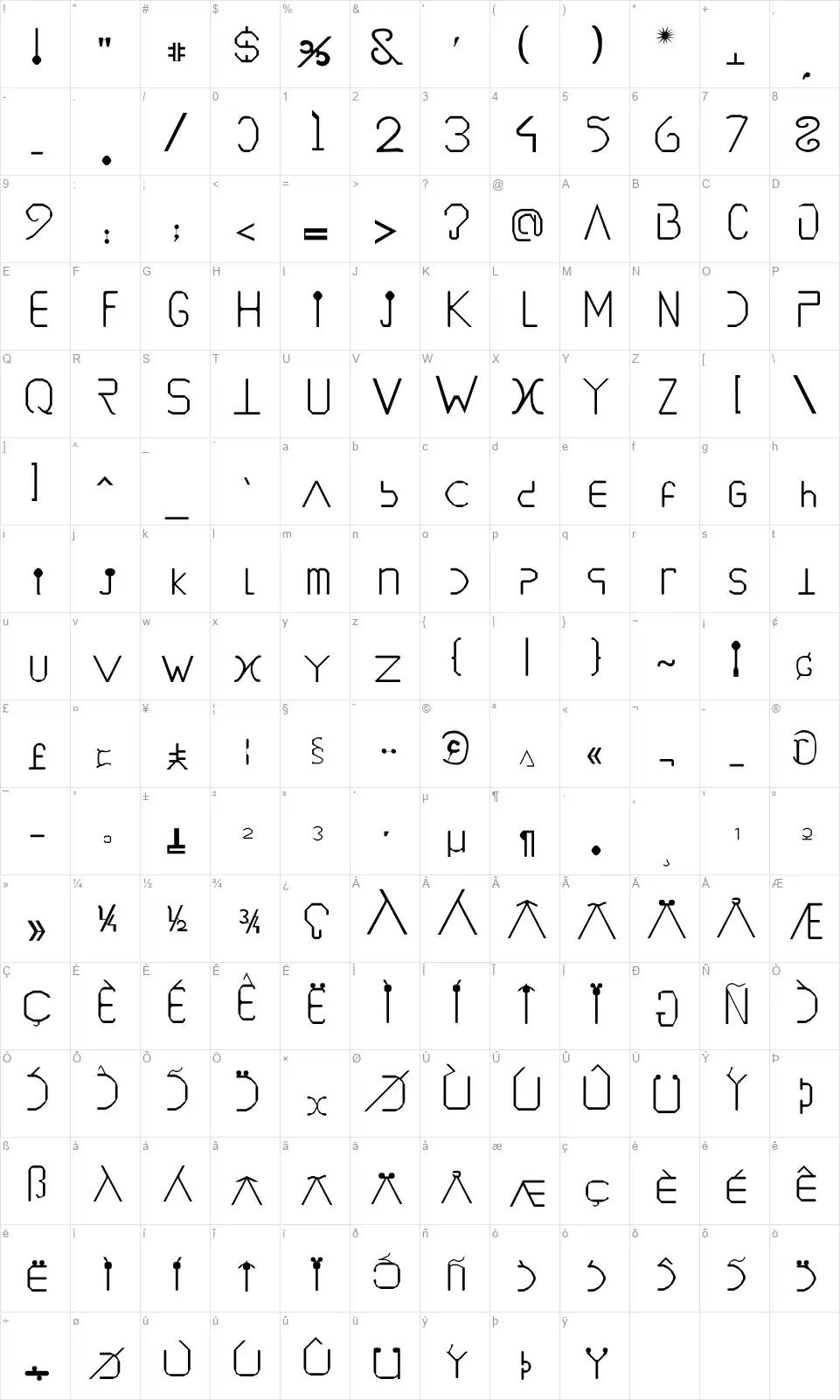 Vegesignesfont character map