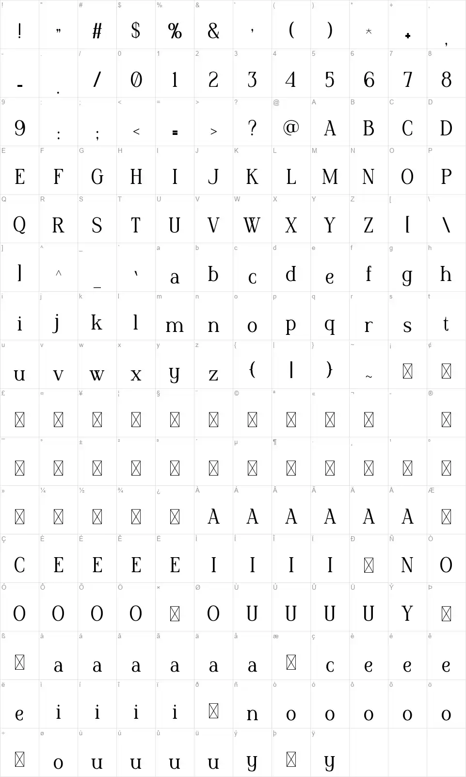 Veloriafont character map