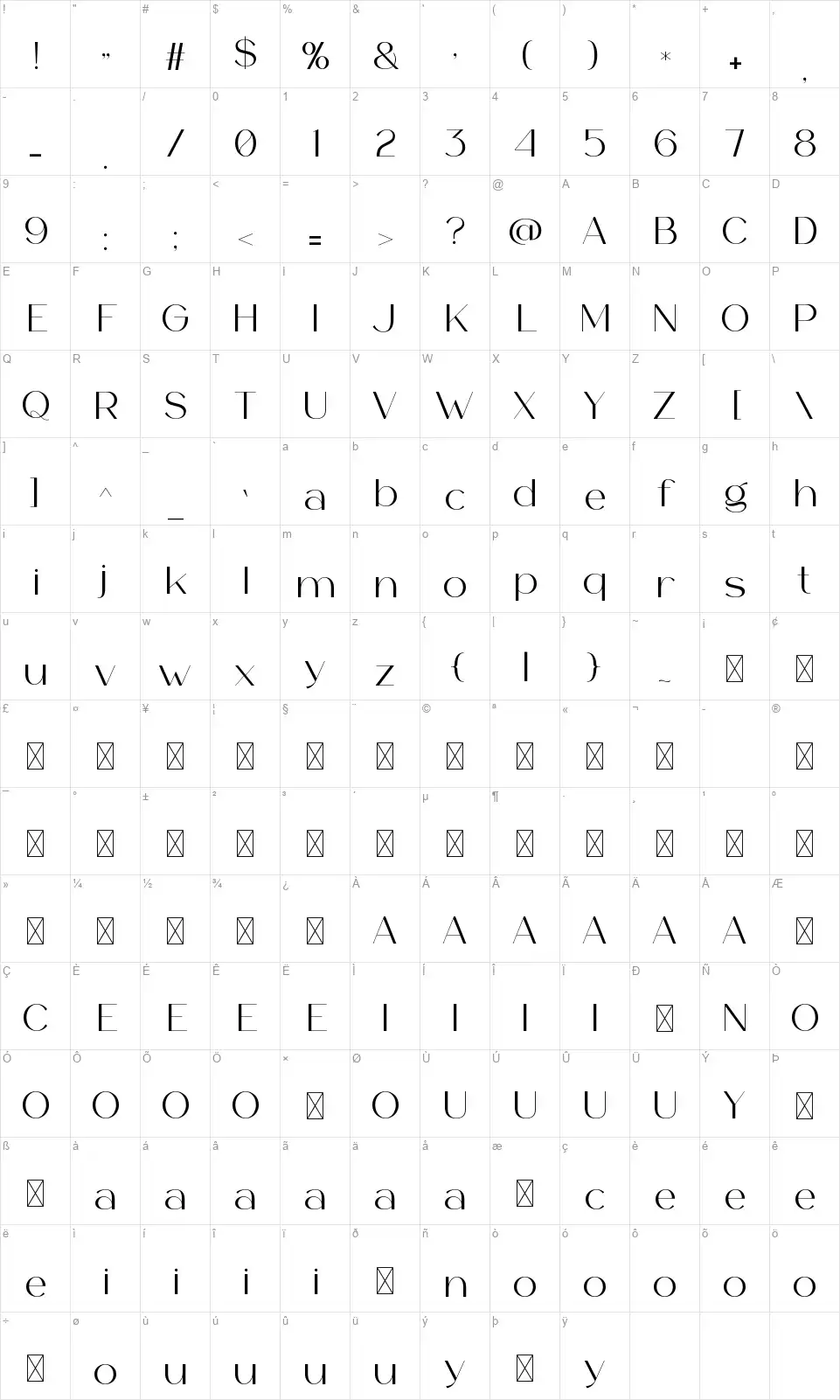 Velvofont character map