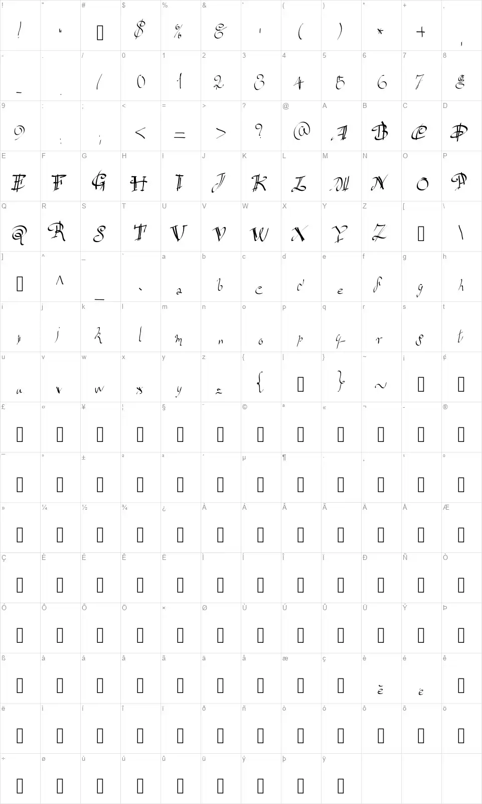 Versaillefont character map