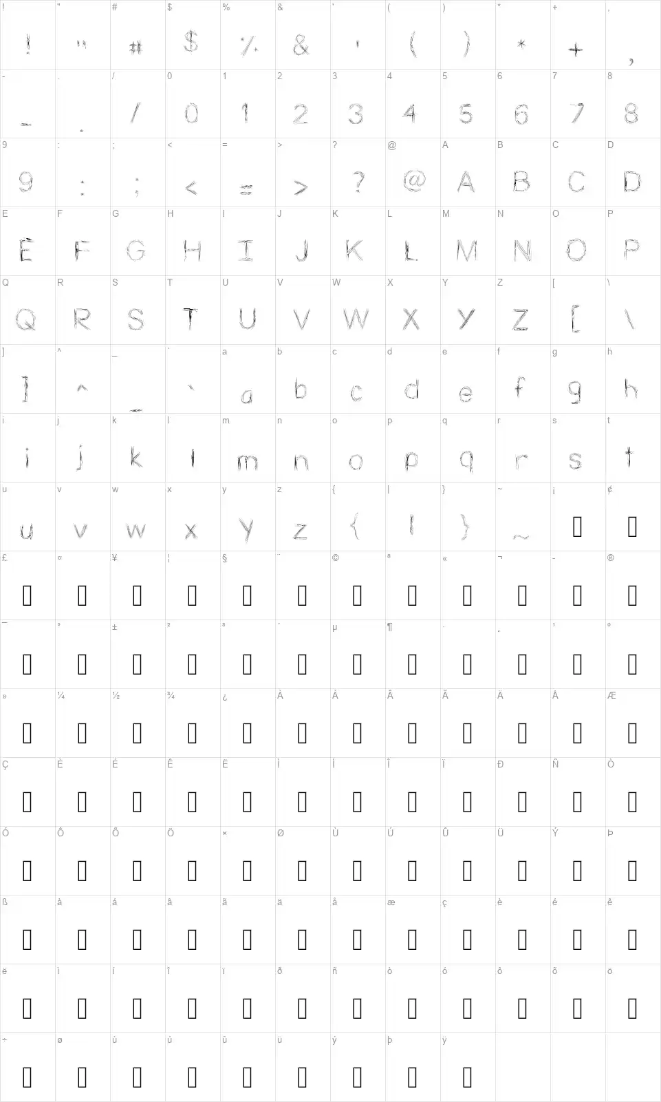 ViaStikfont character map