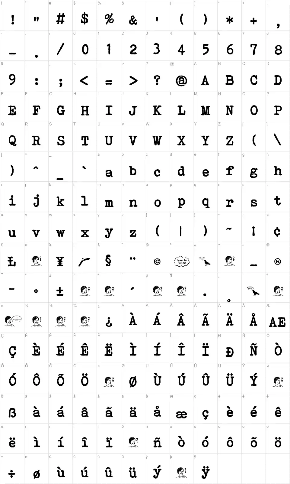 Victoria Typewriterfont character map