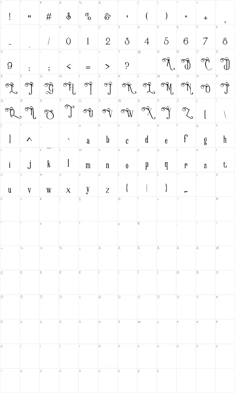 Victorian Parlorfont character map