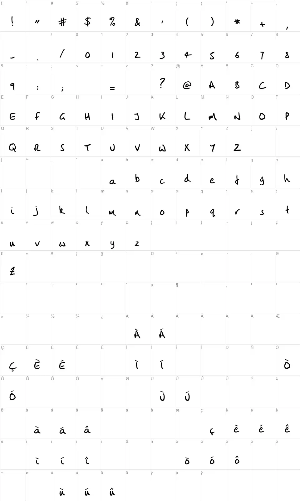 Vintlys Handfont character map