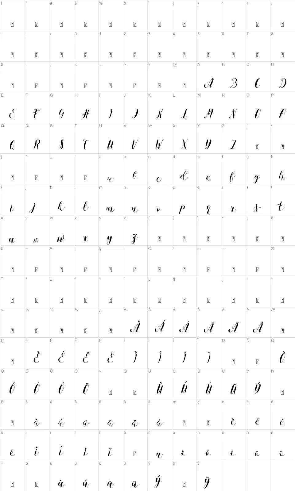 Virginafont character map