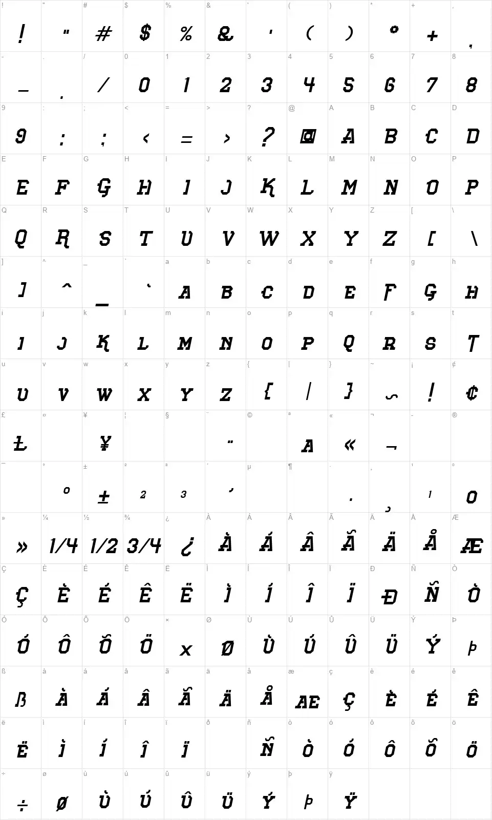Voetterfont character map