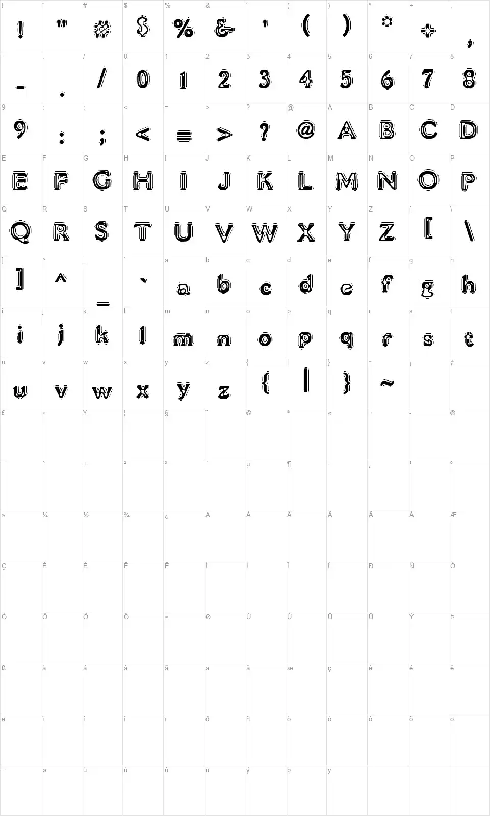 VTC Liquor Crystal Displayfont character map