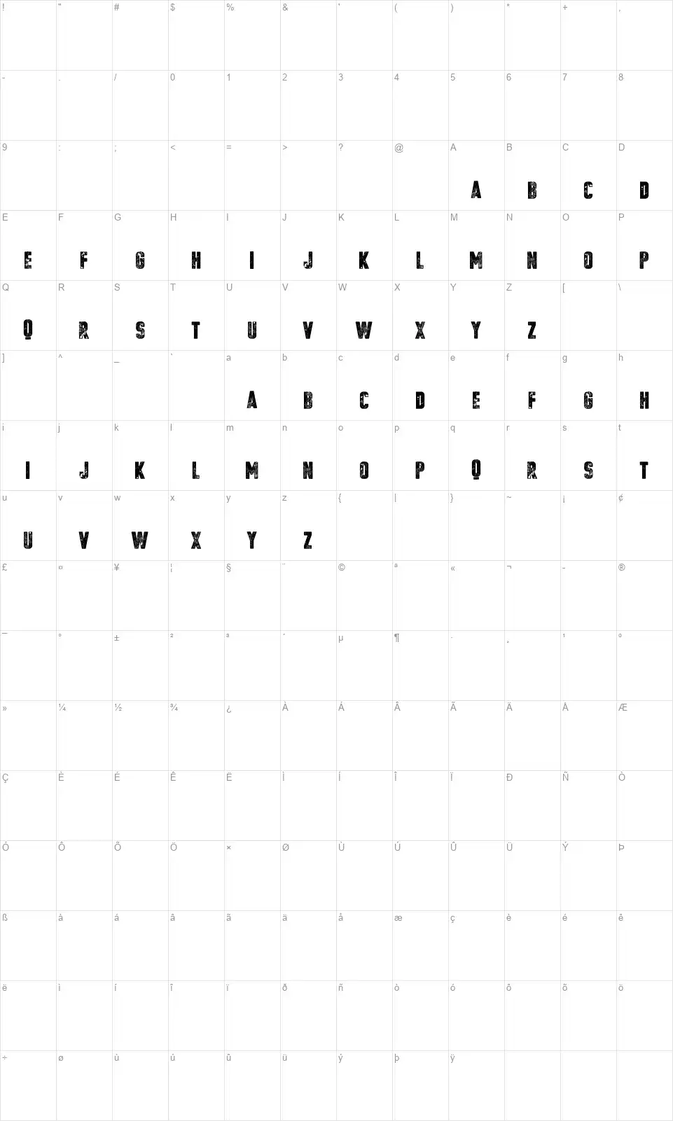 Vtks Posterfont character map