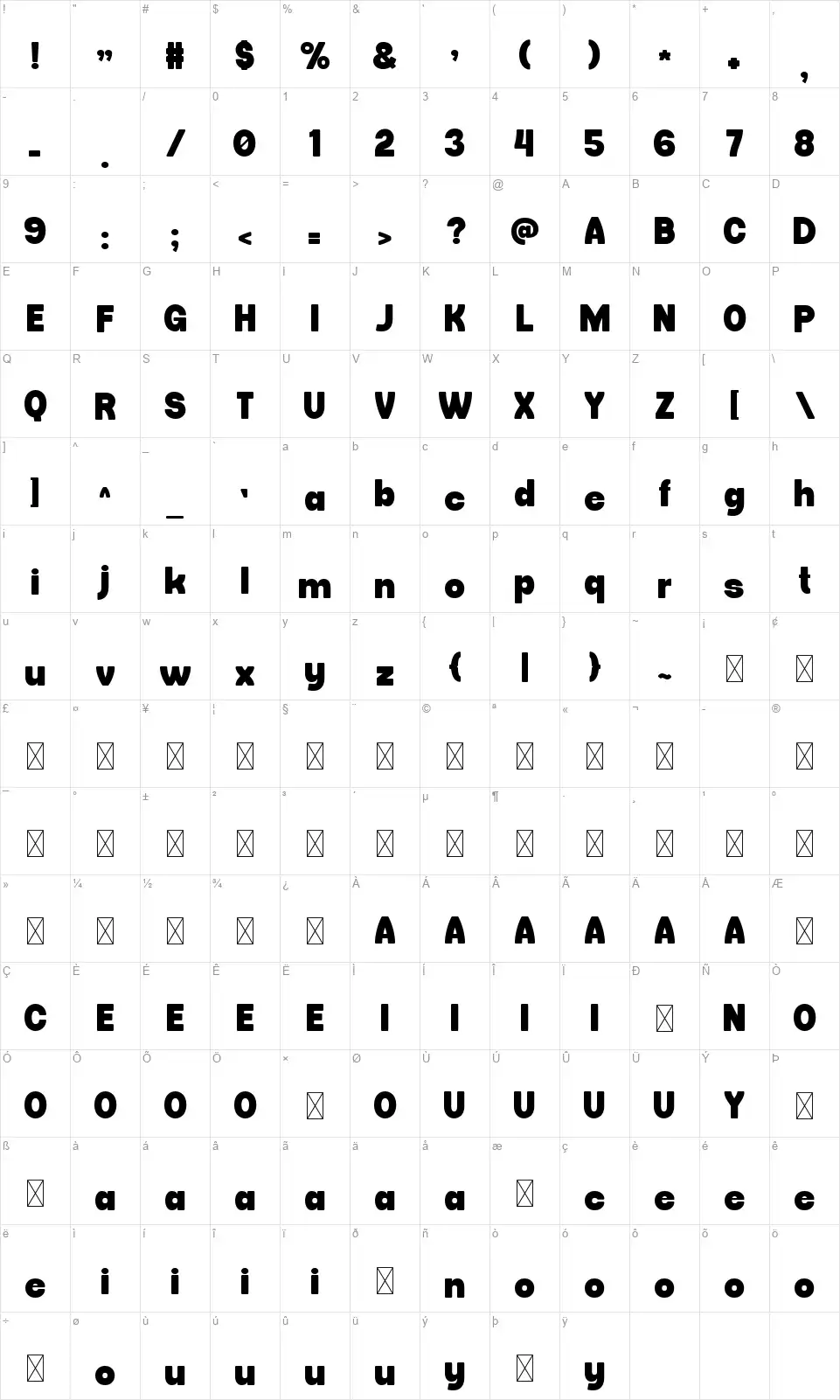 Vulcrum Mapa de caracteres Vulcrumfont character map