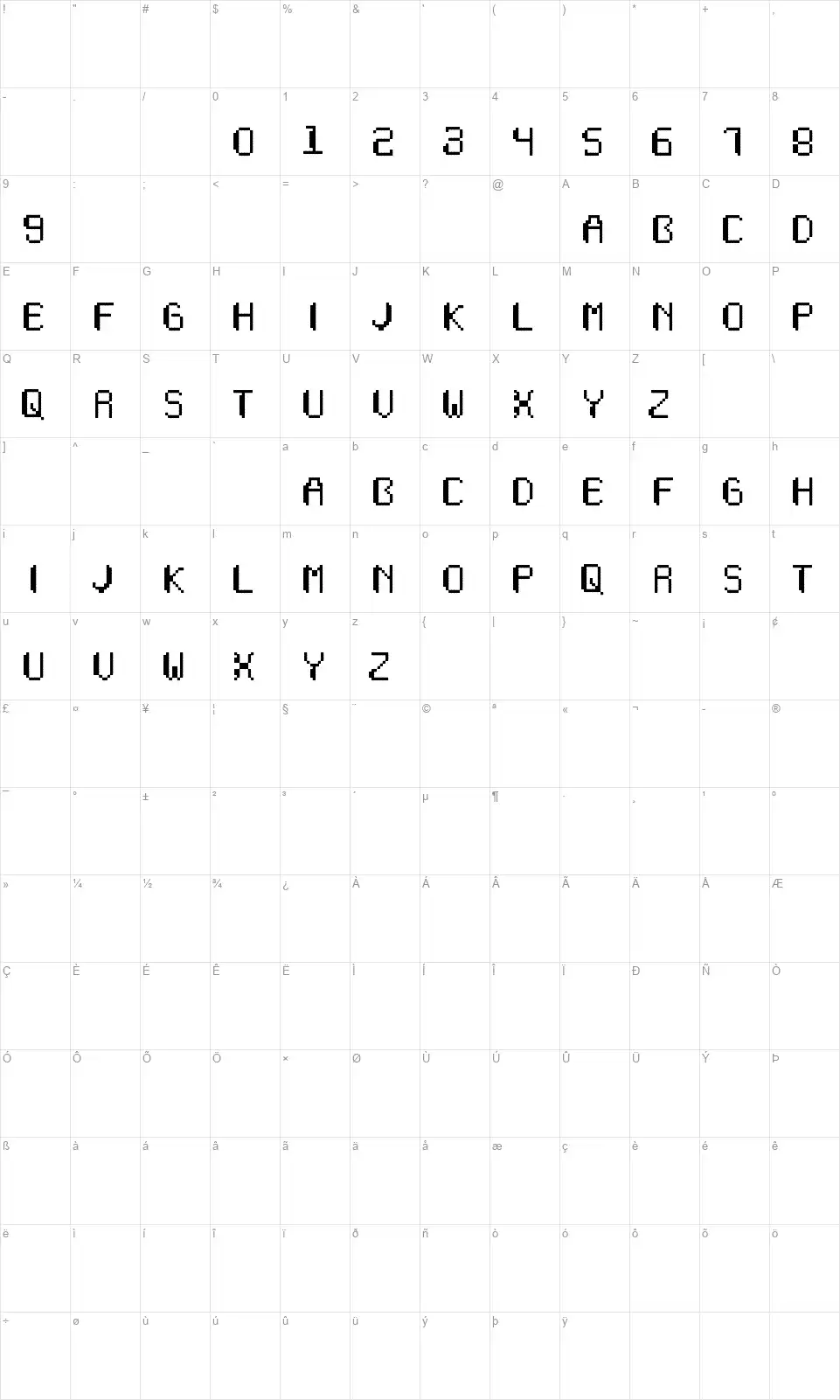 Wapikselofont character map