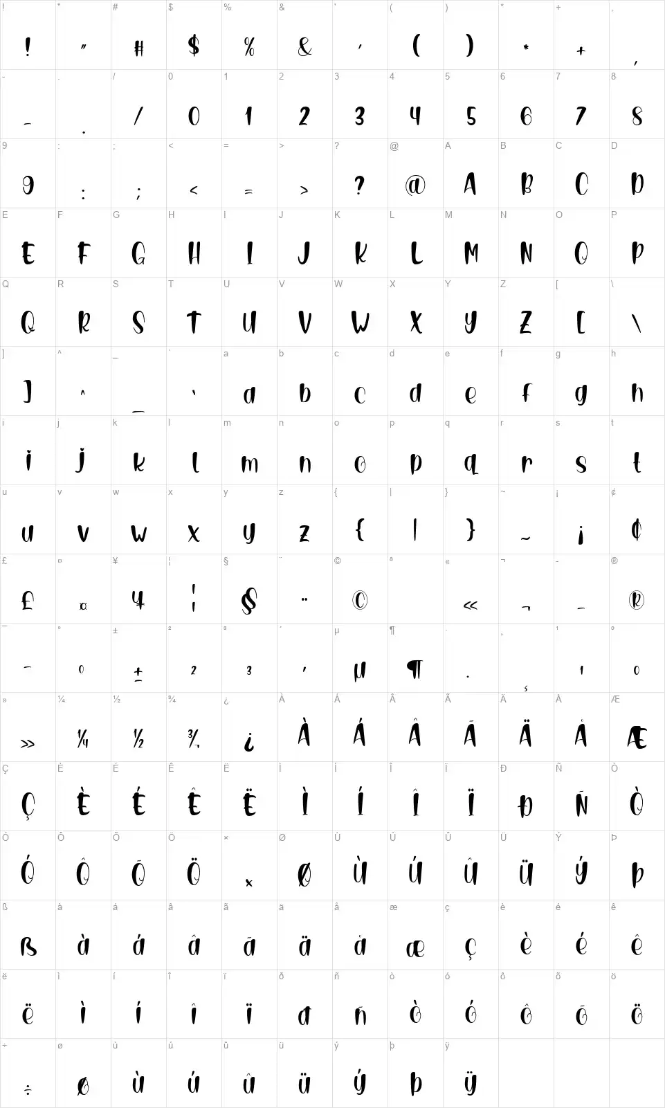Waveringfont character map