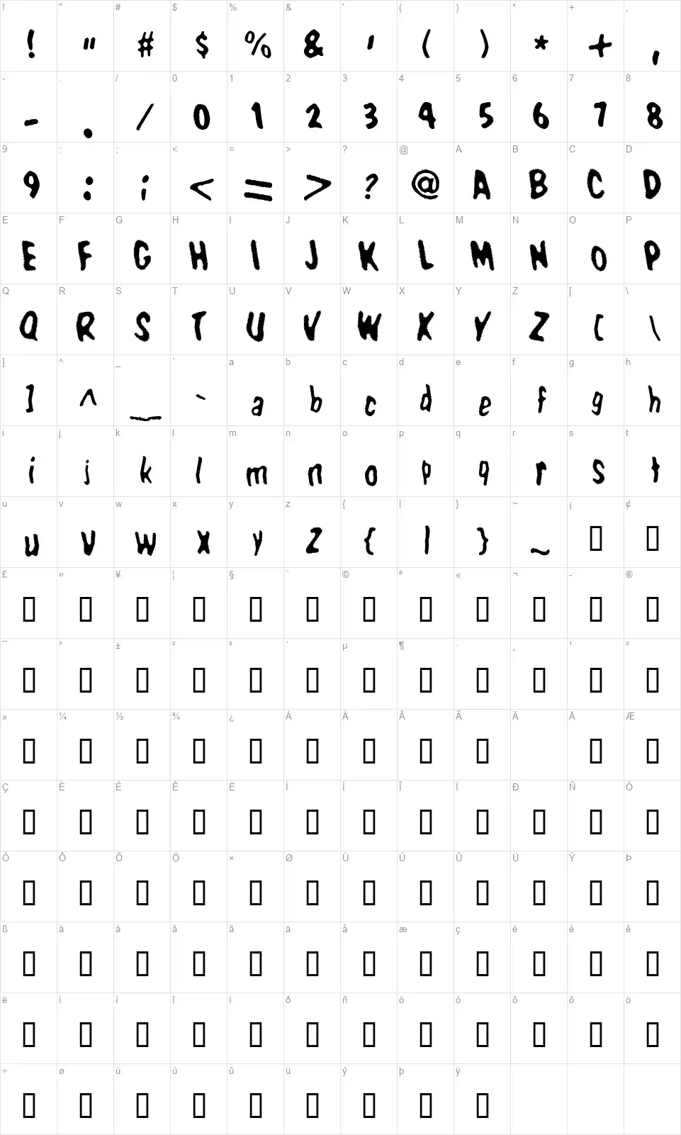 WBX Domin8font character map
