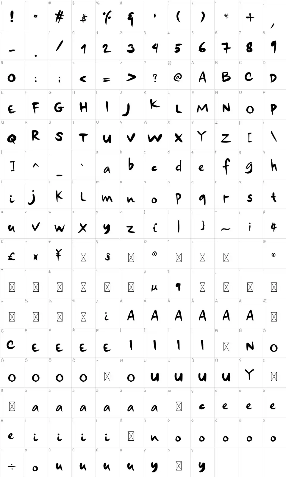 Weekend At Homefont character map
